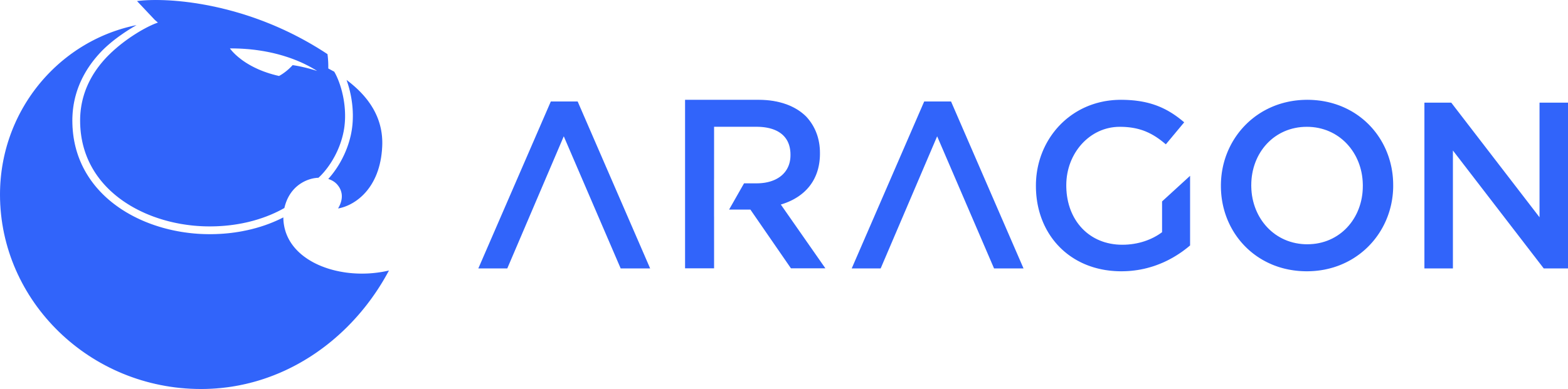 Aragon DAO | Lead investor