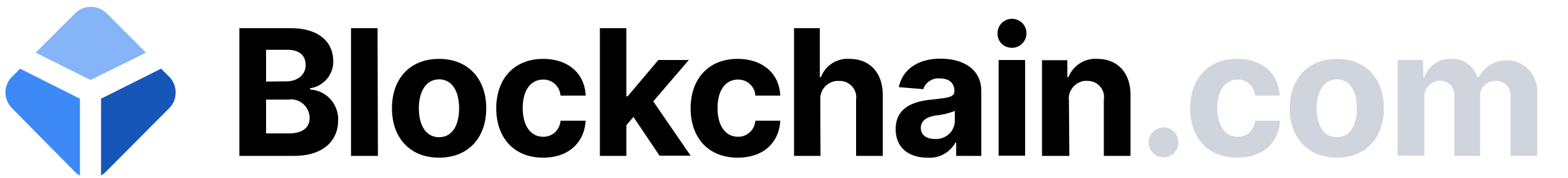 Blockchain com (Blockchain Ventures)