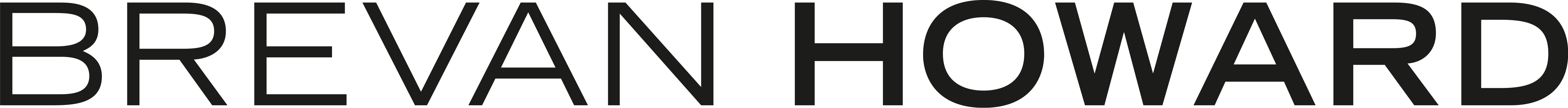 Brevan Howard Digital | Lead investor Brevan Howard Digital | Lead investor