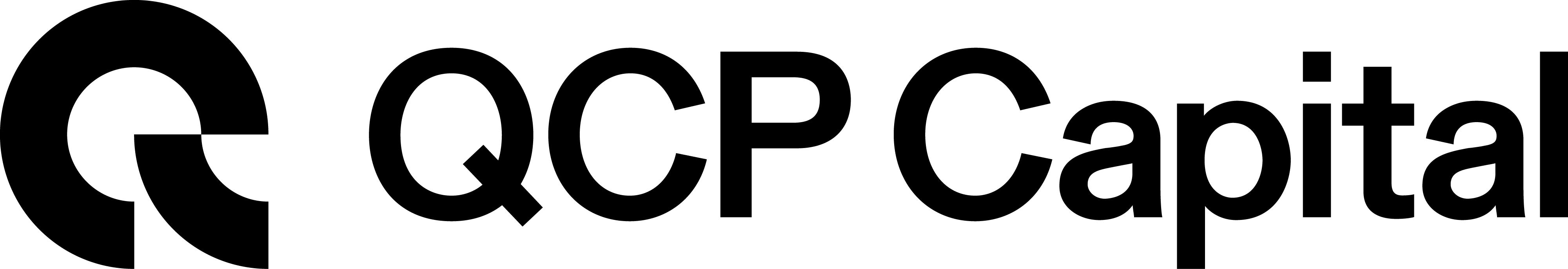 QCP Capital
