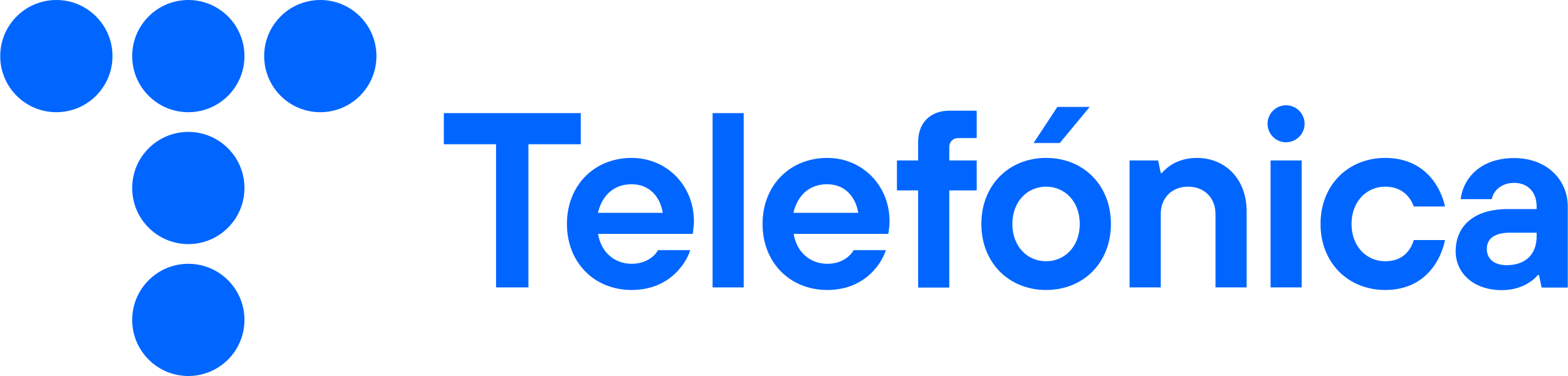 Telefónica Ventures